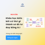 Khóa học biến mọi thứ thành sơ đồ tư duy Mindmap với A.I